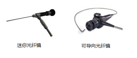 韋林光纖內窺鏡產(chǎn)品參數速查