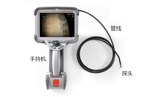 工業(yè)內窺鏡長(cháng)度