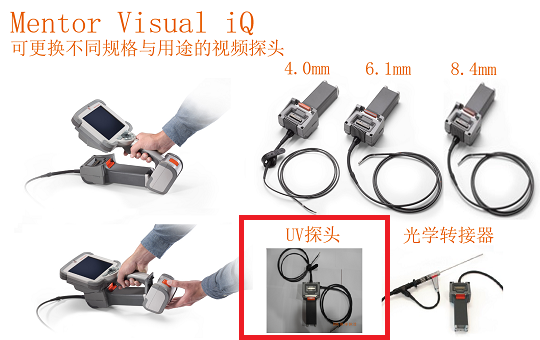 不同類(lèi)型工業(yè)內窺鏡的性能比較