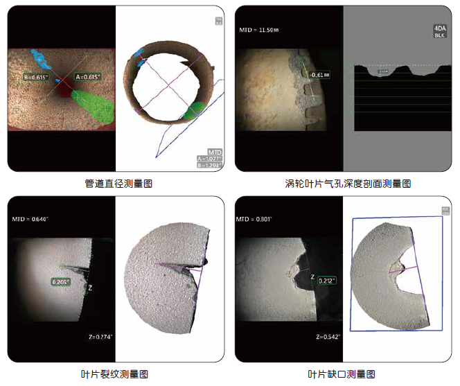 韋林工業(yè)內窺鏡的先進(jìn)測量技術(shù)