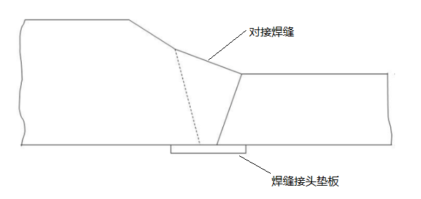 被檢查的工業(yè)管線(xiàn)對接焊縫示意圖