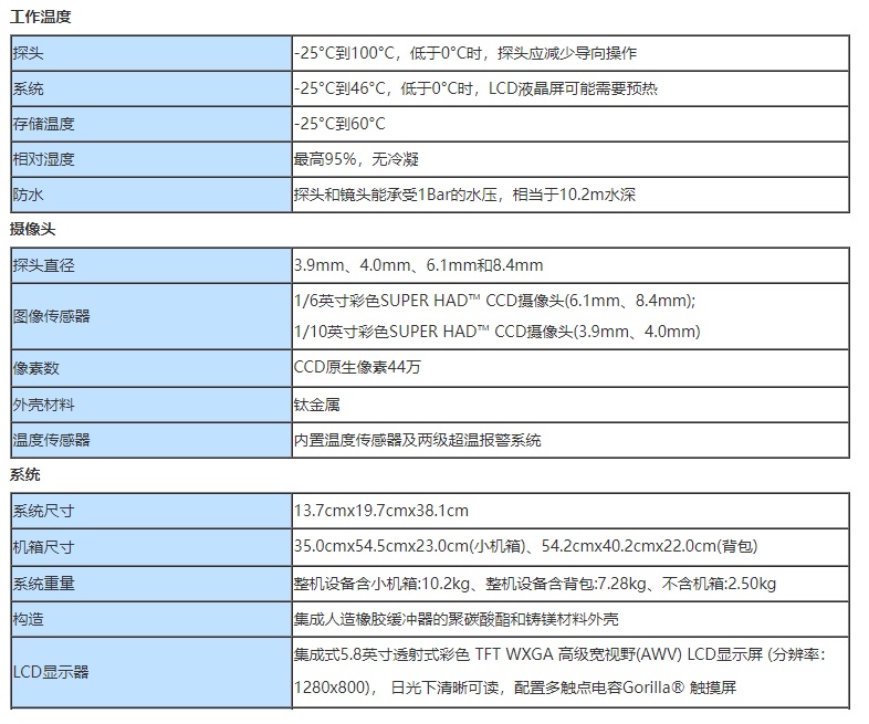 5.8英寸透射式高級寬視野LCD屏進(jìn)口工業(yè)內窺鏡的技術(shù)參數