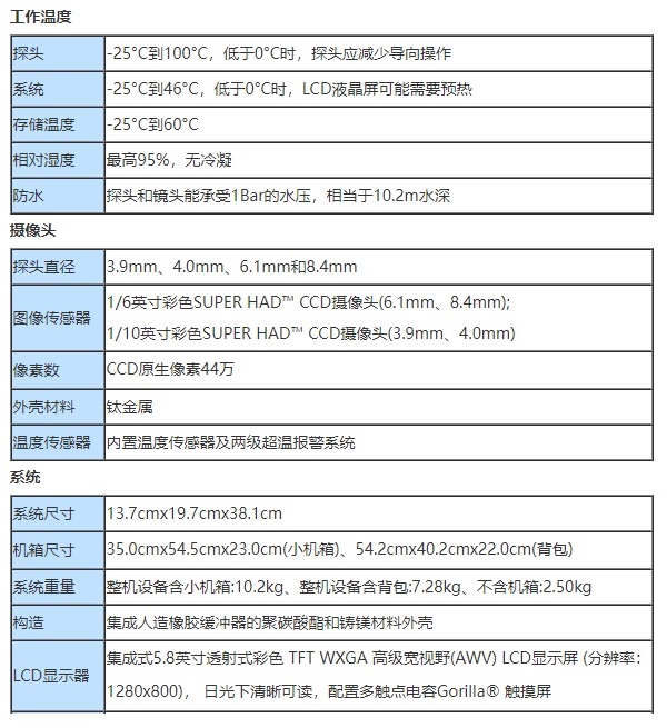 多功能工業(yè)視頻內窺鏡小G4的主要參數