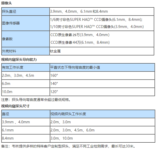 電控搖桿工業(yè)內窺鏡 Everest XL Detect 的技術(shù)參數